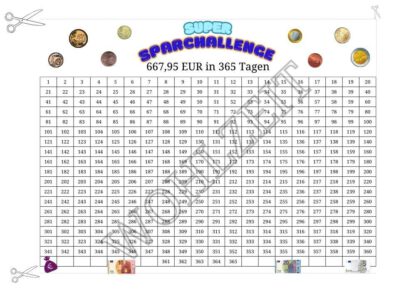 Spar Challenge Vorlage mit Schneidelinie